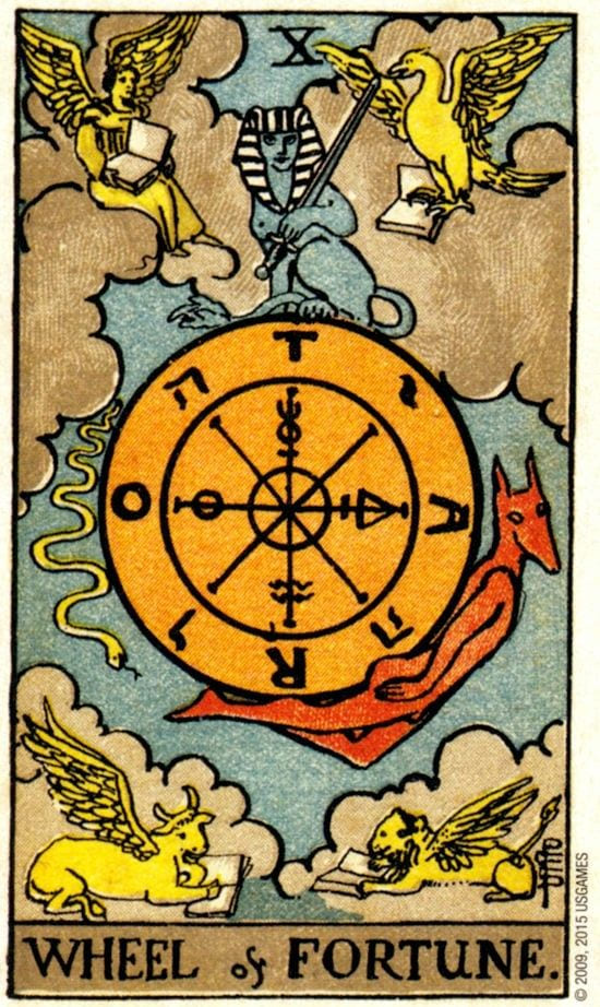 La Rueda de la Fortuna en el Tarot: Ciclos, Destino y Puntos de Inflexión