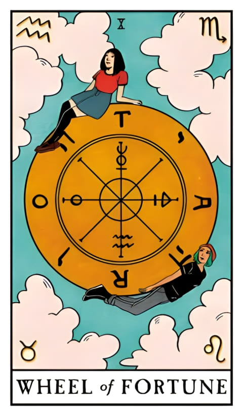 Wheel of Fortune — Modern Witch Tarot