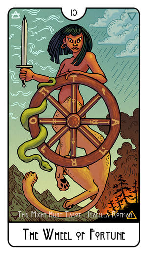 Wheel of Fortune — This Might Hurt Tarot