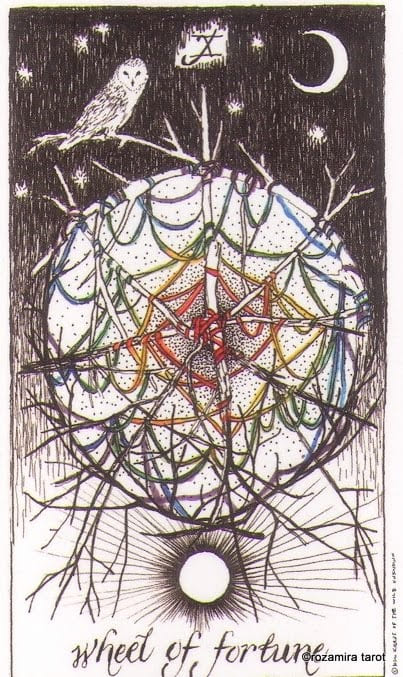 Wheel of Fortune — The Wild Unknown Tarot