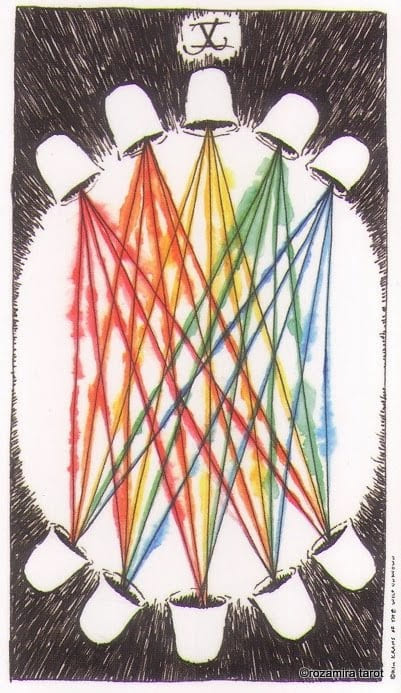 Ten of Cups — The Wild Unknown Tarot