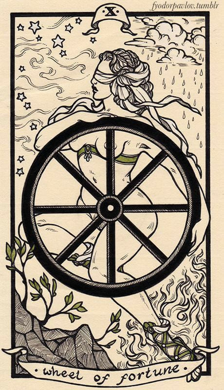 La Rueda de la Fortuna — Fyodor Pavlov Tarot
