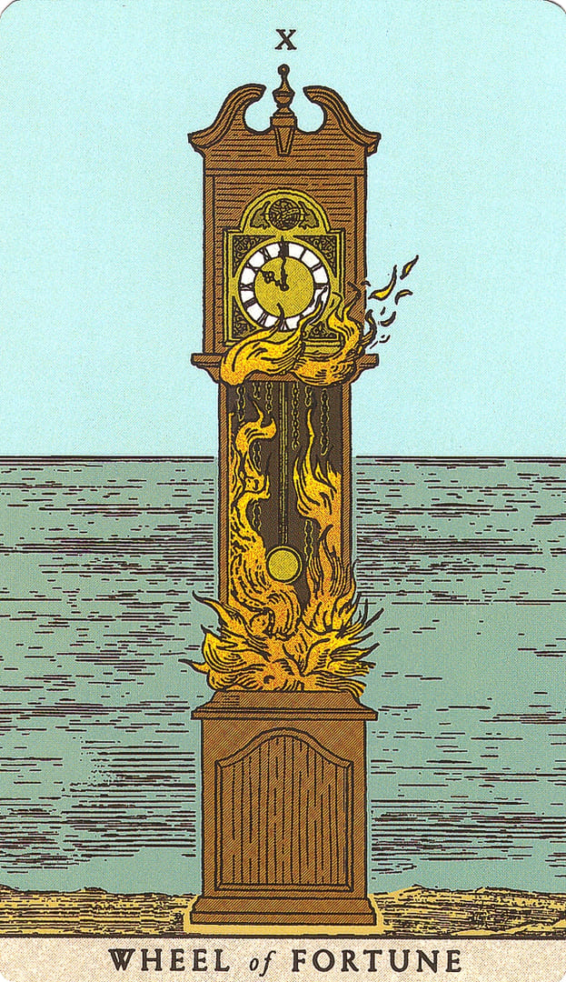 La Rueda de la Fortuna