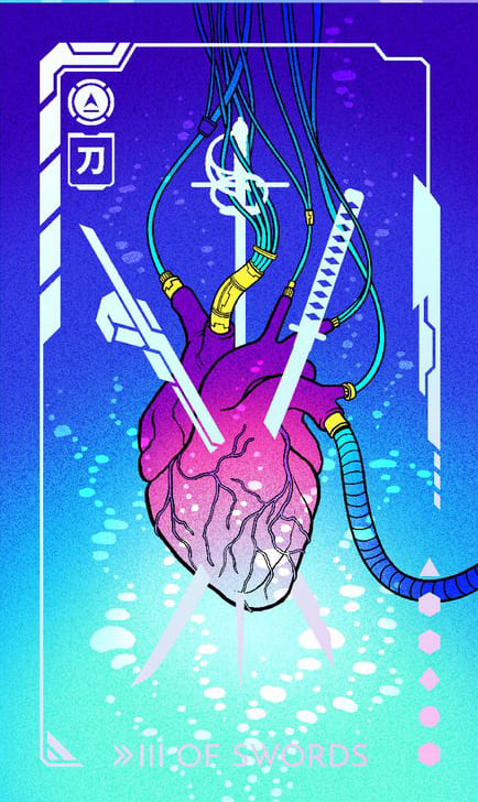 Three of Swords — Eldritch Overload Tarot