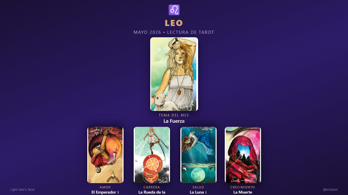 Tirada de tarot para Leo mayo 2026: La Fuerza, El Emperador (invertido), La Rueda de la Fortuna, La Luna (invertida), La Muerte