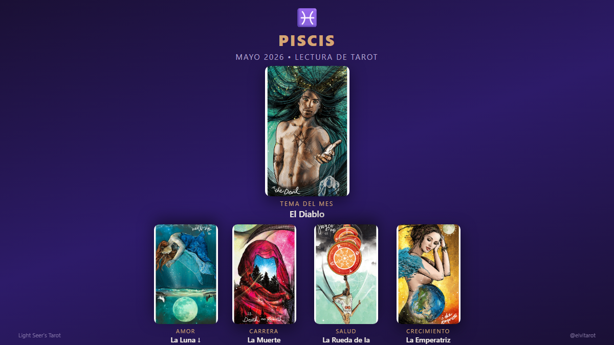 Tirada de tarot para Piscis mayo 2026: El Diablo, La Luna (invertida), La Muerte, La Rueda de la Fortuna (invertida), La Emperatriz